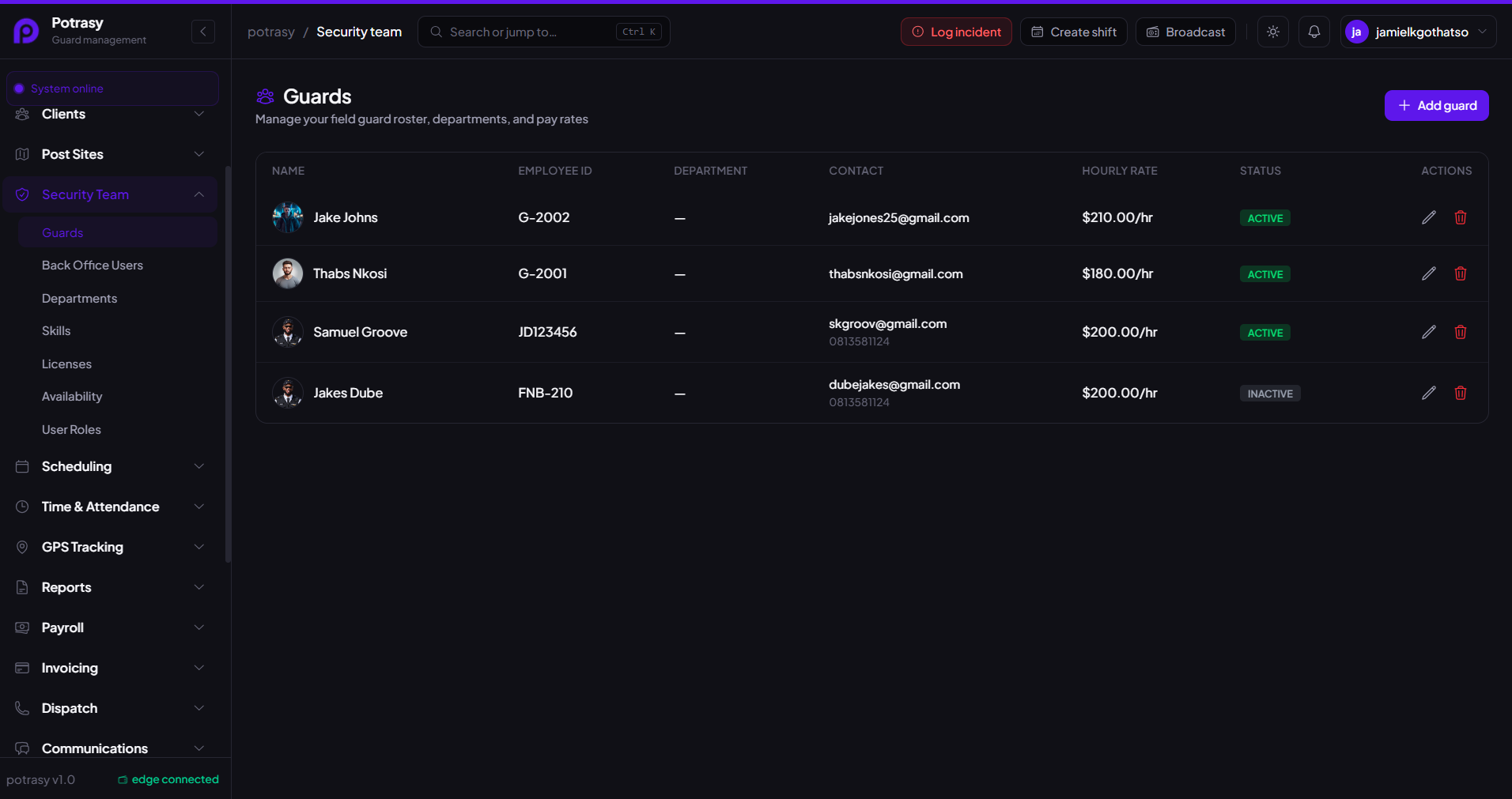 Guard Management screen in Potrasy