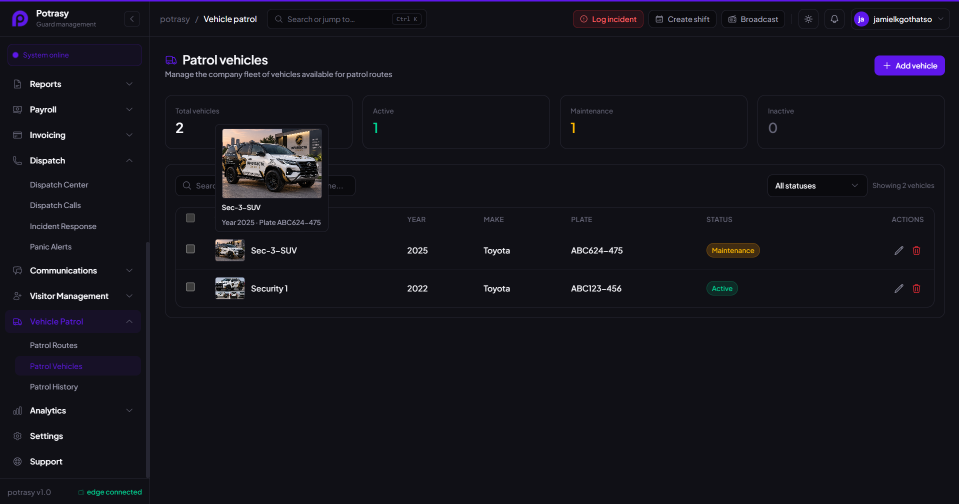 Patrol Management screen in Potrasy